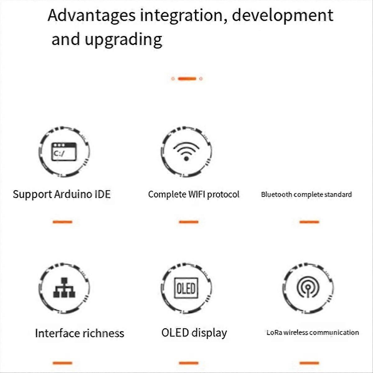 ESP32-S3 Langaton kehityskortti LoRa WIFI Bluetooth