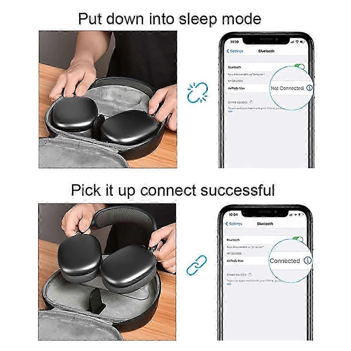 Smart Case for Airpods Max with Auto-sleep Hard EVA Shell