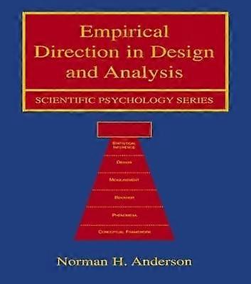 Empirische Richtung in Design und Analyse