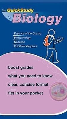 Biology