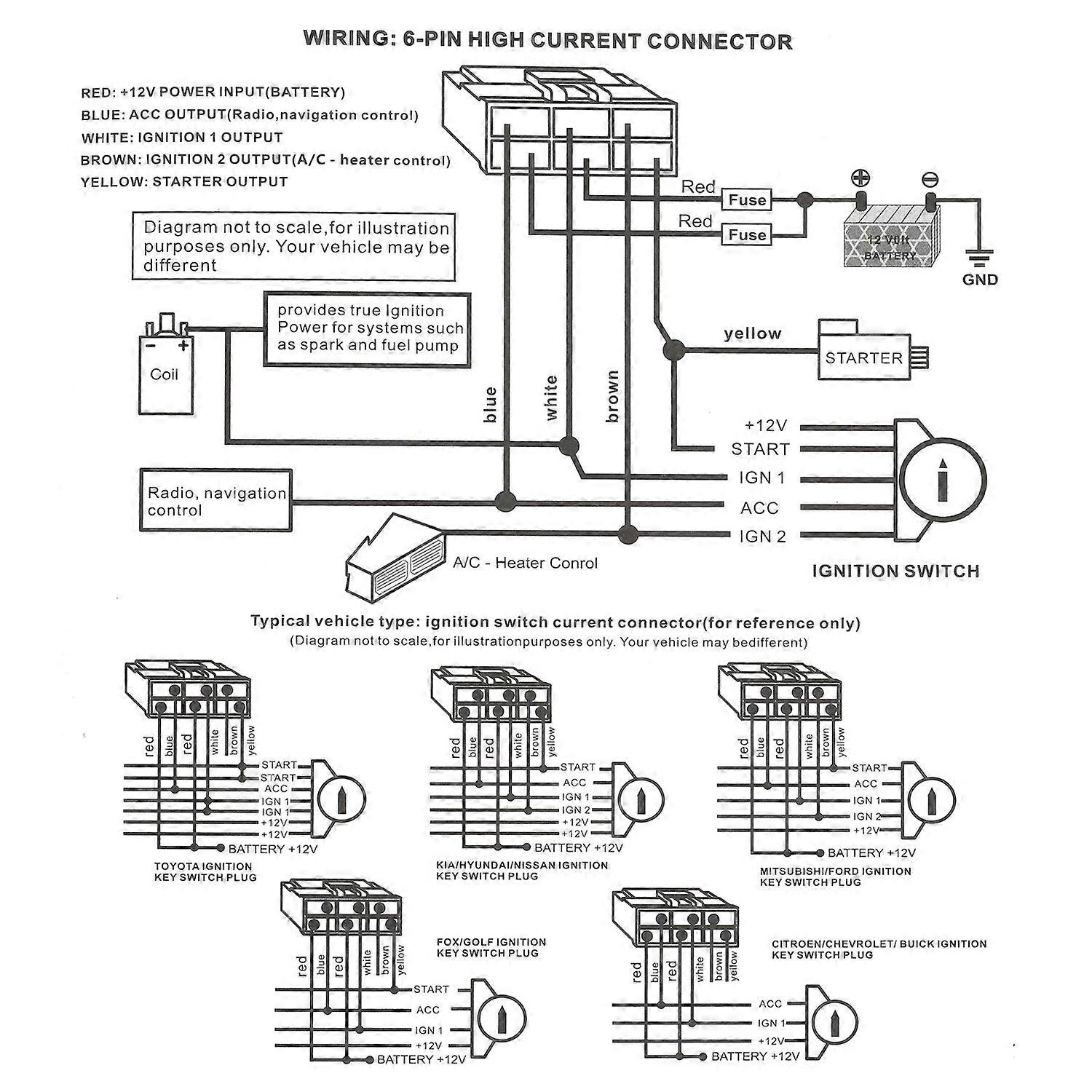 Passive Keyless Entry Car Alarm Security System Car Keyless Entry Starter System Lock Unlock Car Rem