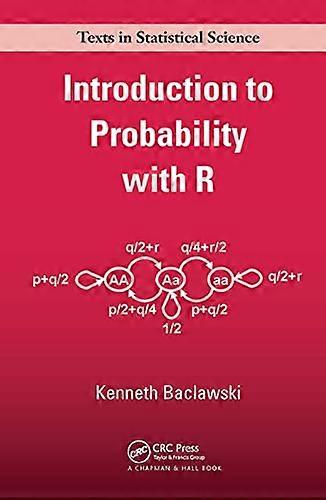 Introduction to Probability with R