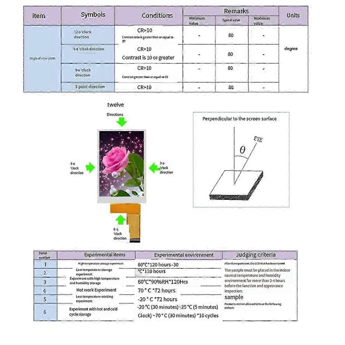 7 Inch Display for Computer Monitor Expansion Screen