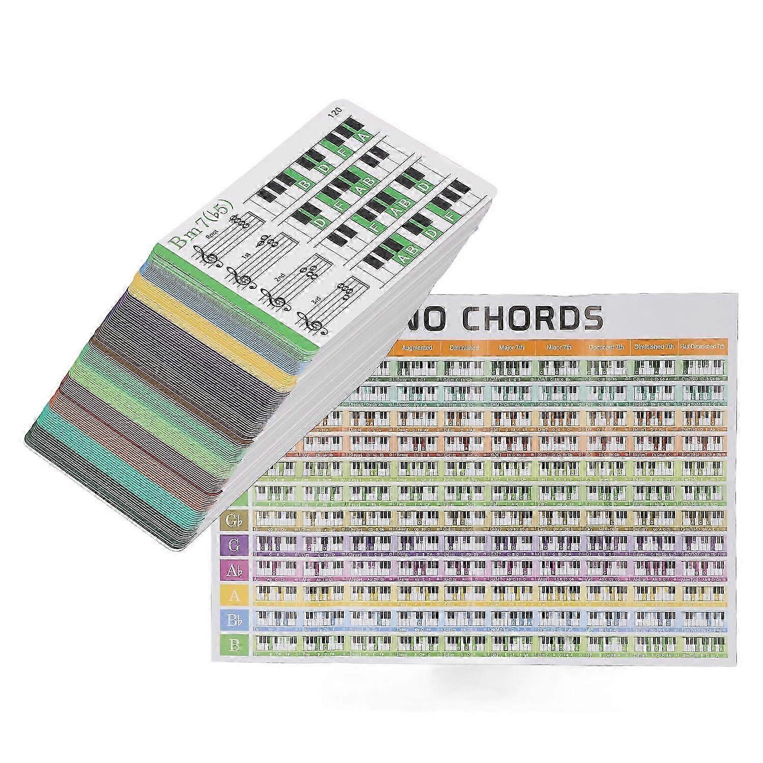 Music Flash Cards Colored Copper Plate Paper Piano Color Coded Flash Cards for Beginner