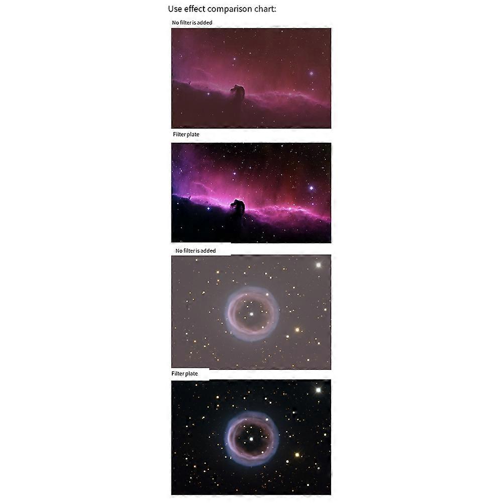 Light Pollution Suppression Filters Reduce Light Pollution