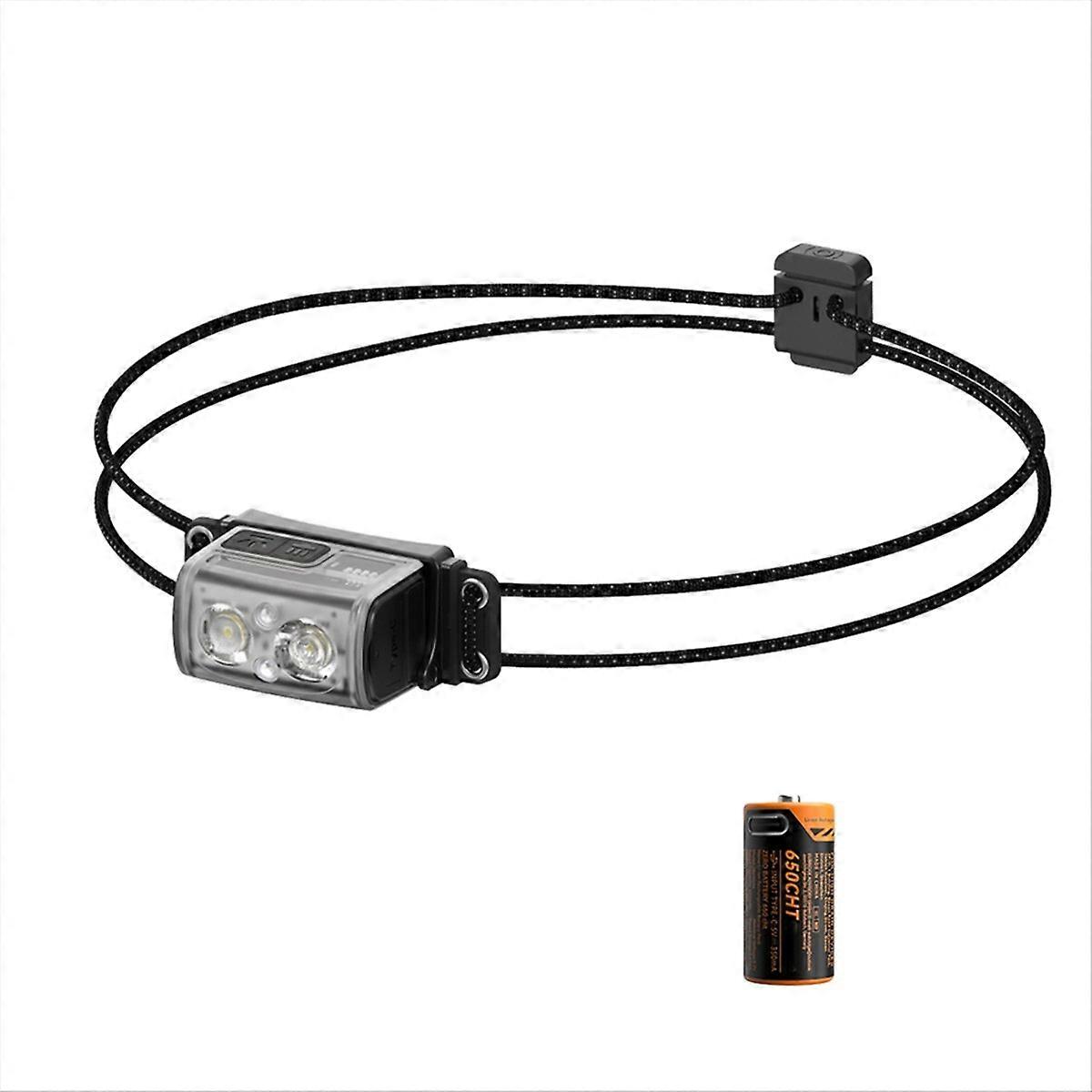 Head Mounted Lighting Lamp,Ultra-Light & Waterproof