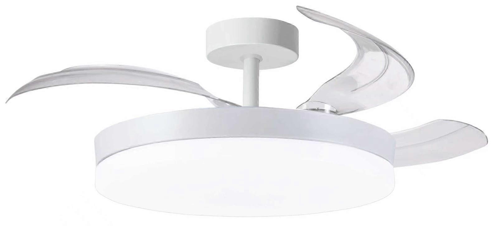 Plafondventilator, Wit
