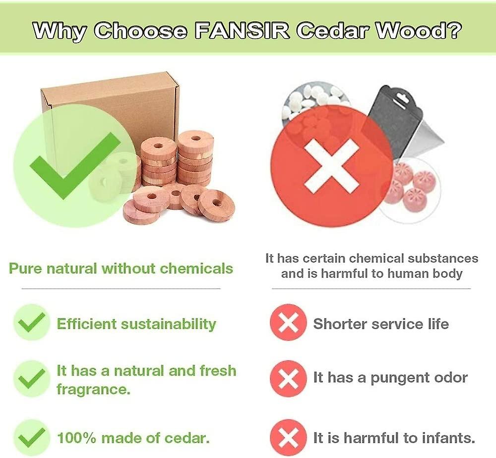 Suxm Cedar Wood Moth Repellent,natural Anti Moth Repellent Cedar Blocks