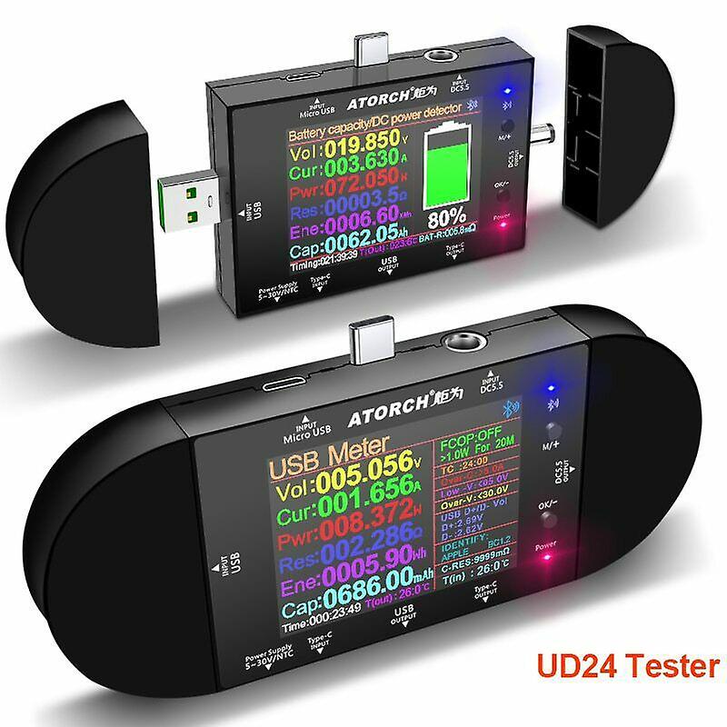 Thlevel Dual Presa USB per Caricabatteria da Auto QC3.0 36W e PD3.0 55W Tipo C Presa di Ricarica