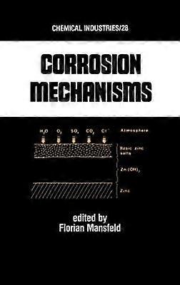 Mécanismes de corrosion
