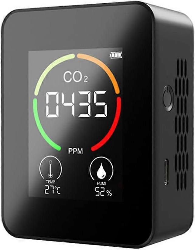 Indoor Air Quality Monitor, Real Time Control of Your Environment with High Precision CO2 Detection, 3-in-1 Sensor, and Smart Display