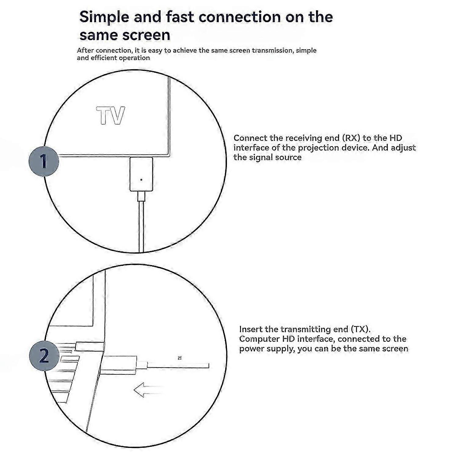 -Compatible Wireless Transmitter Receiver Extender Kit Wireless Display Dongle for TV Camera Streami