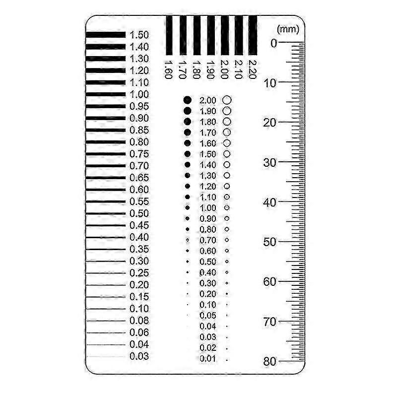 Wedge Gauge for Crack Width Alignment Check