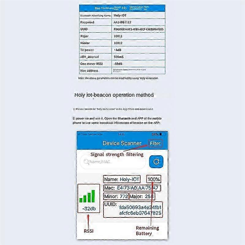 1stk Nrf51822 Bluetooth Beacon Tag Eddystone Ibeacon Ble4.2 Modul Locator Beacon, Hvit