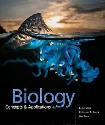 Biology
