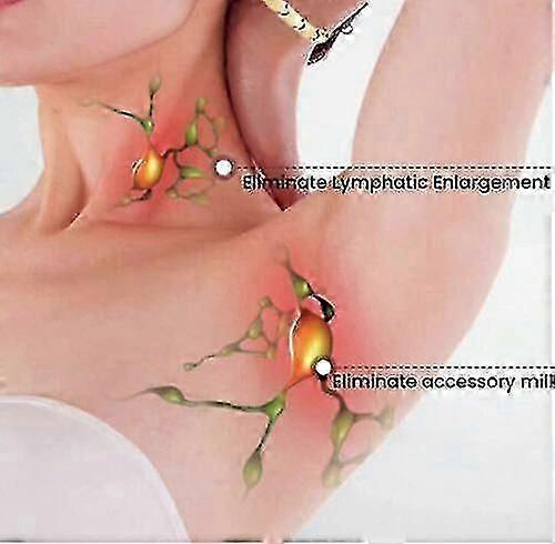 Magnetterapiarmband för lymfdränage, viktkontroll och blodcirkulation