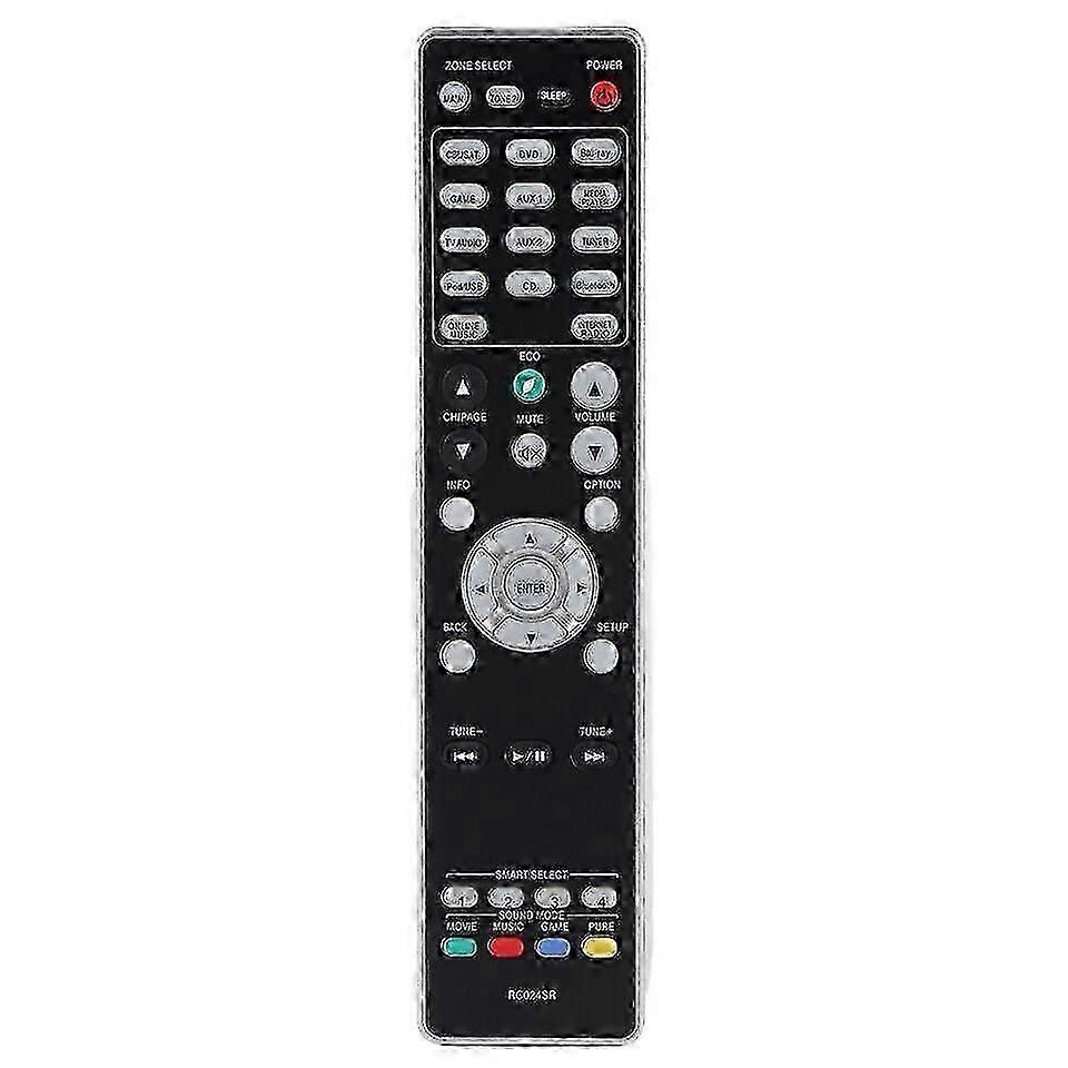 New RC024SR For Marantz Audio Video Remote Control NR1605 NR1606 SR5010 SR5011