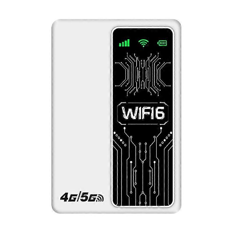 Mobile WiFi Portable Wireless Router for Vehicles Supports SIM Cards MIFI White