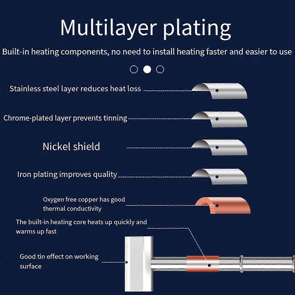 T12 Series Soldering Iron Tips 1402