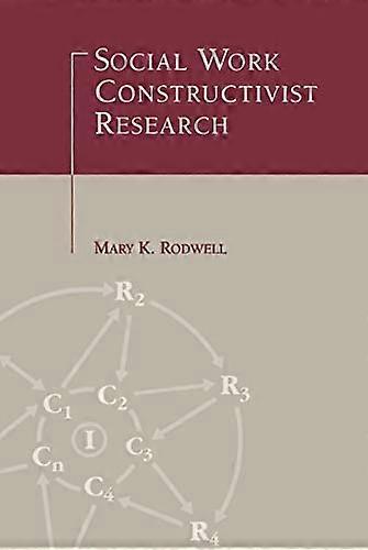 Recherche constructiviste en travail social
