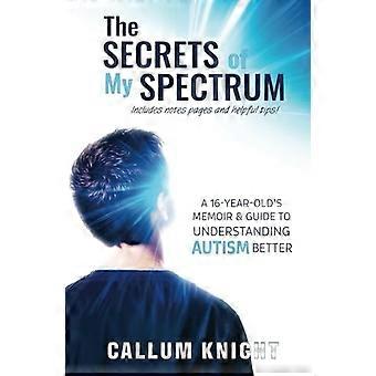 De geheimen van mijn spectrum