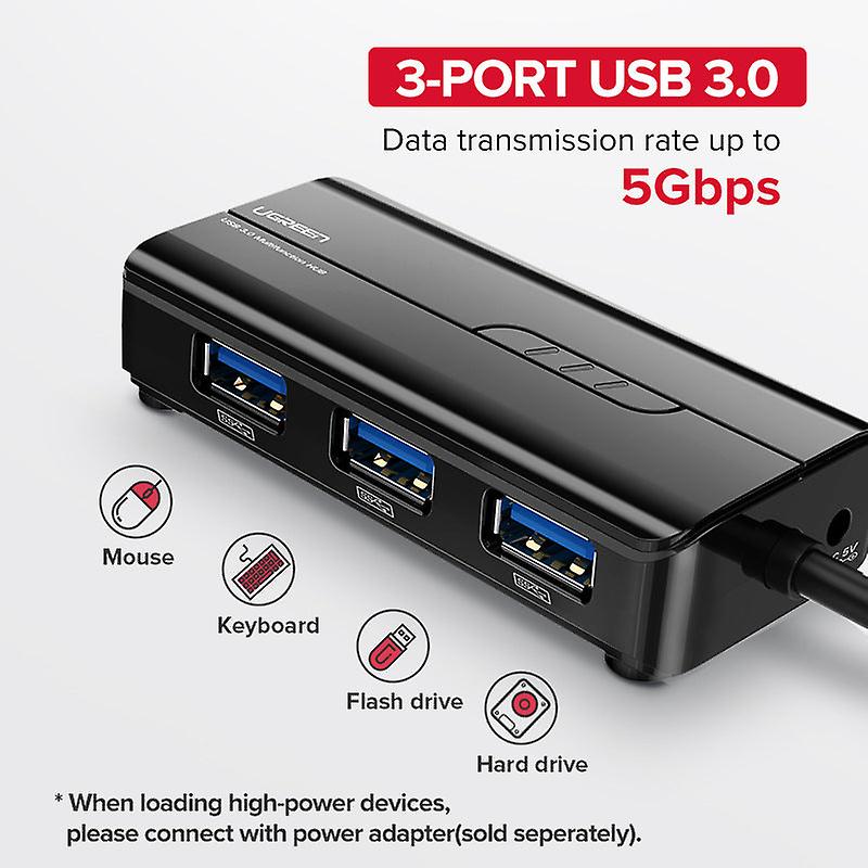 Usb To Network Cable Interface