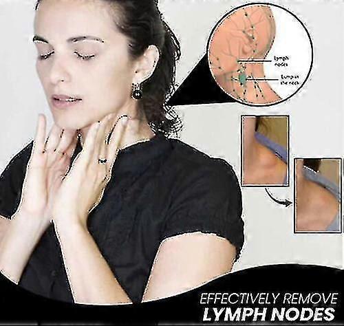 Lymphatic Drainage Therapeutic Magnetic Ring