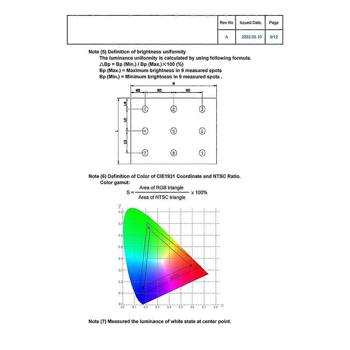 2.2 Inch Capacitive Screen SPI Interface ST7789V Driver 240x320 Resolution