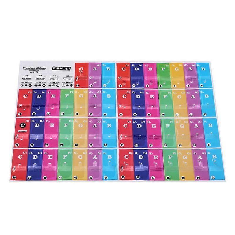 49 61 88 Keys Electronic Piano Keyboard Sound Name Stickers Key Sticker Label