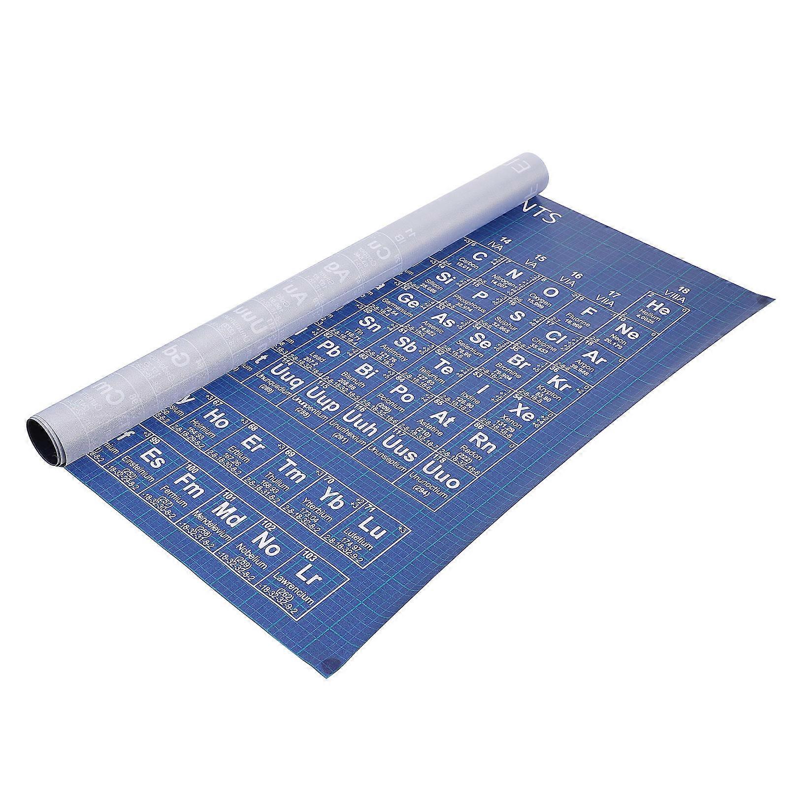 1pc Chemistry Periodic Table Wall Art School Elements Display