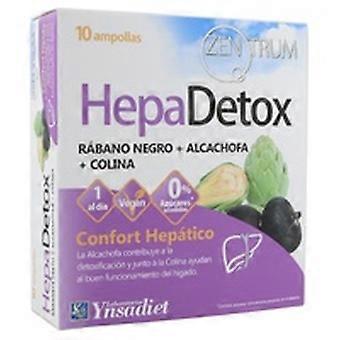 HepaDetox (Black Radish + Artichoke + Hill) 10 ampoules of 10ml