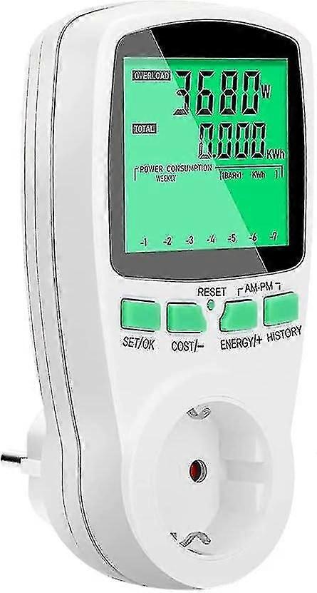 Electricity Meter For Socket, Electricity Meter For Measuring Mini Pv System, Mini Solar System