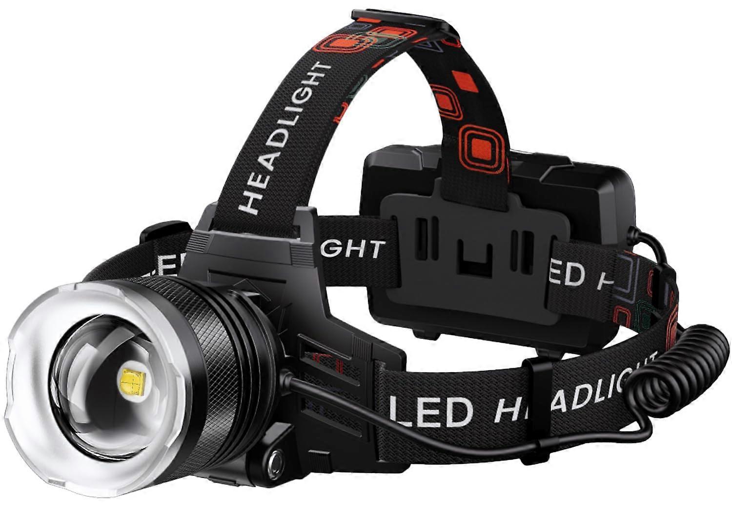 Super Bright Headlamp for Camping, Running, Rechargeable LED, Waterproof, Adjustable Beam, Lightweight Design