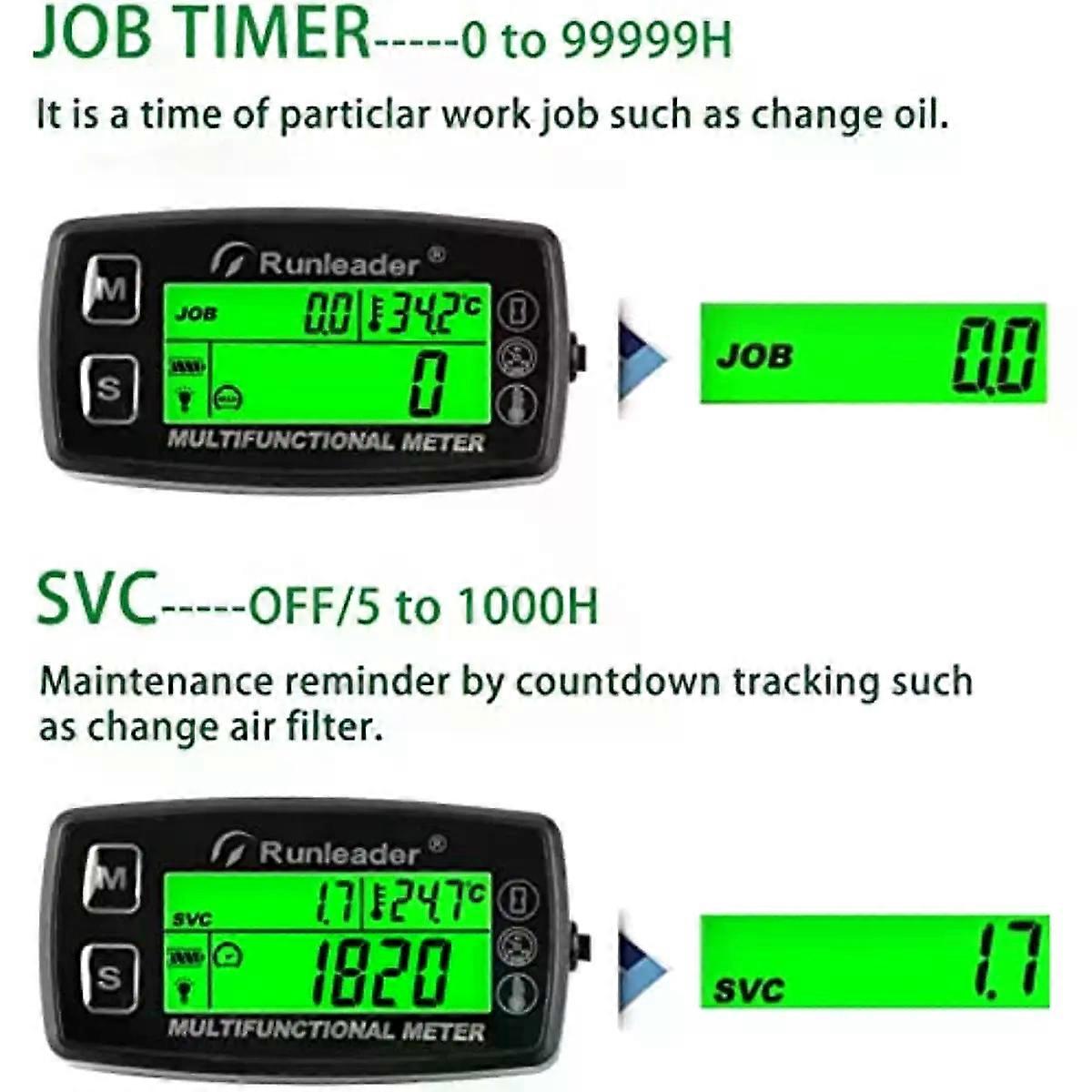 ELING 110 mm GPS-snelheidsmeter 0-200 km/u met 0-8000 omw