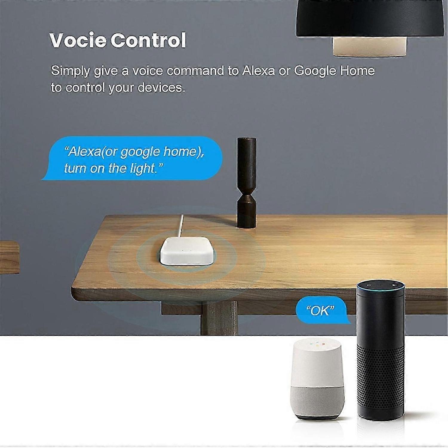 Wired Zigbee3.0 Tuya Gateway for Home TuyaSmart APP Work Smart Device