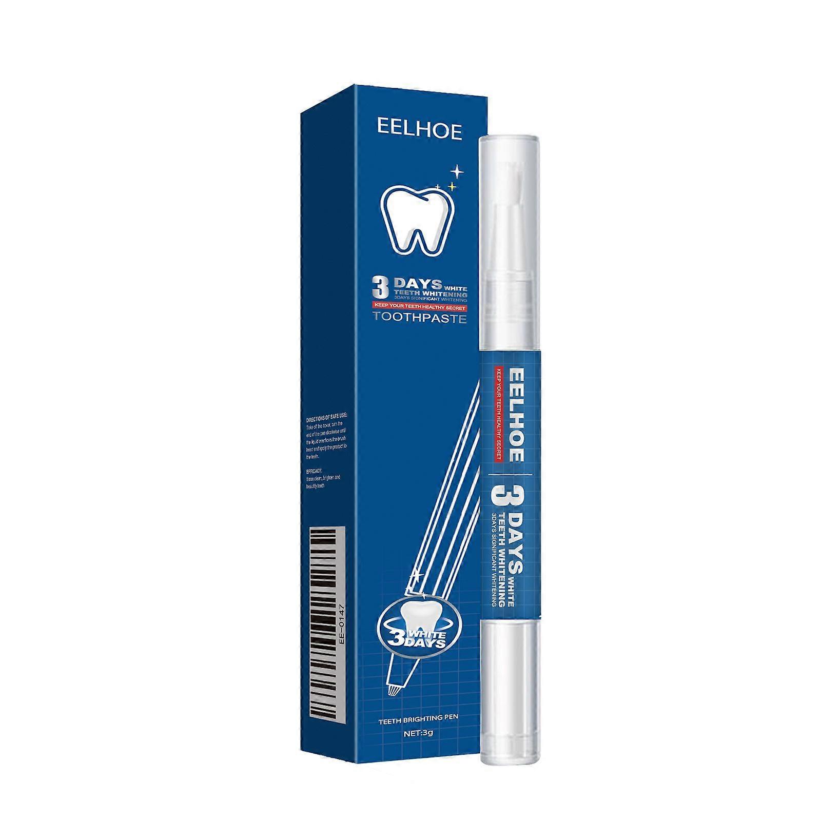 Teeth CleaningKeywords