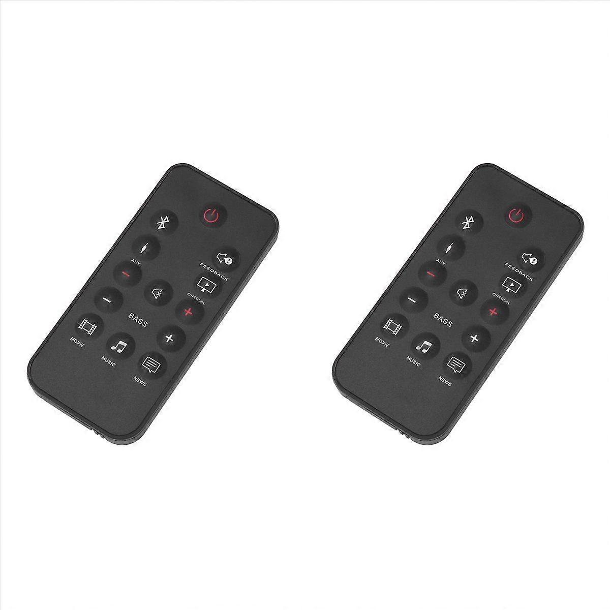 Wireless Remote Control for Cinema SB150 Audio System Controller