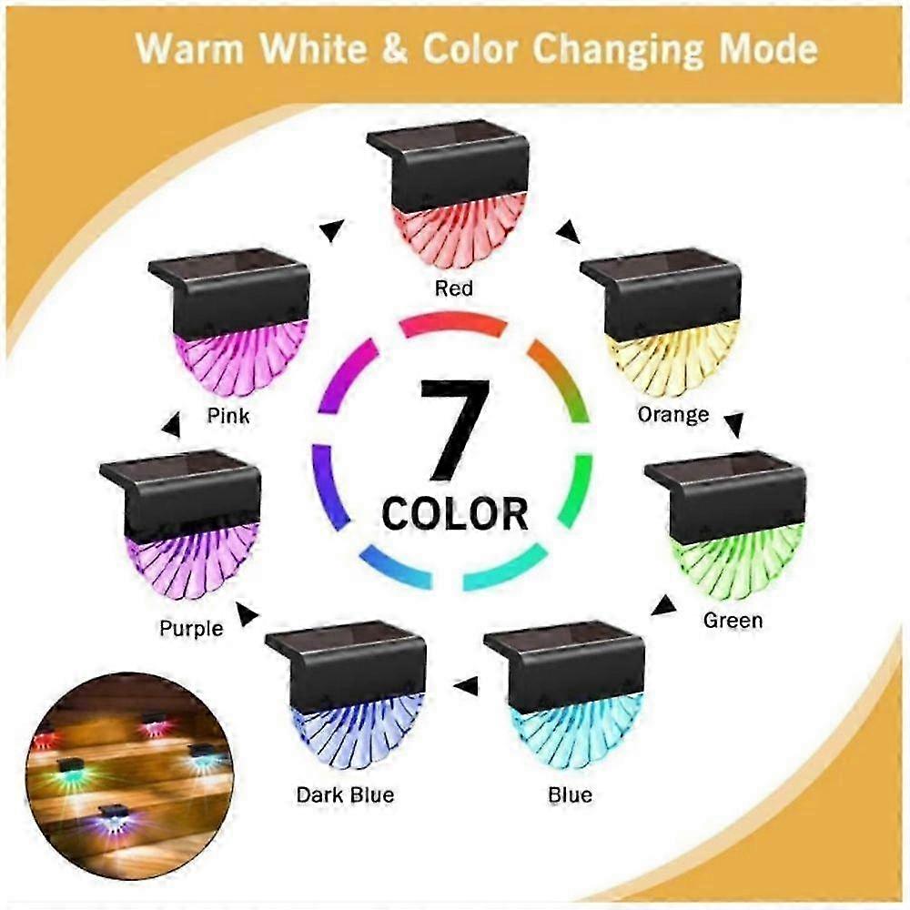 Poolside Solar Light, Solar Lights for Swimming Pool, Wireless Light Sensing