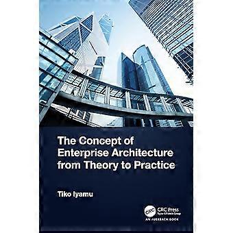 El concepto de arquitectura empresarial de la teoría a la práctica