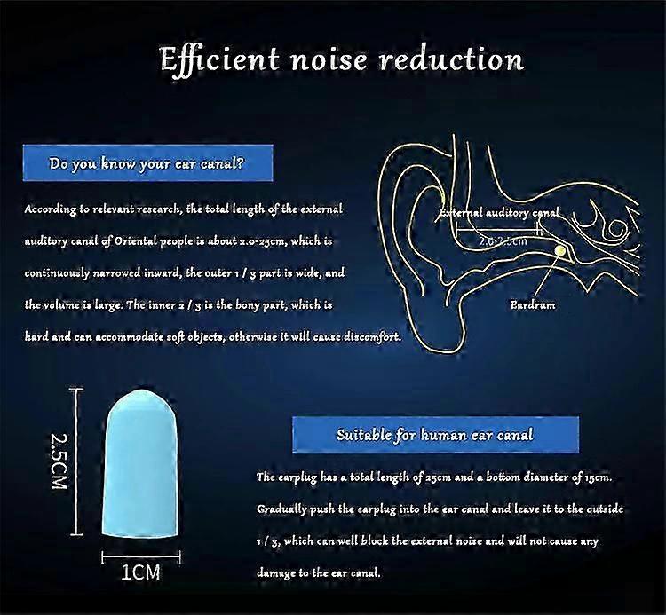 Sleeping Capsule Earplugs 1 Pair - High Density Sponge for Noise Reduction & Insulation