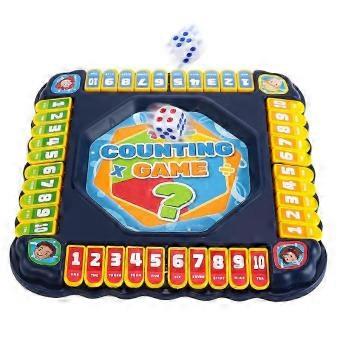 Counting Flipping Cards Maths Learning Tool