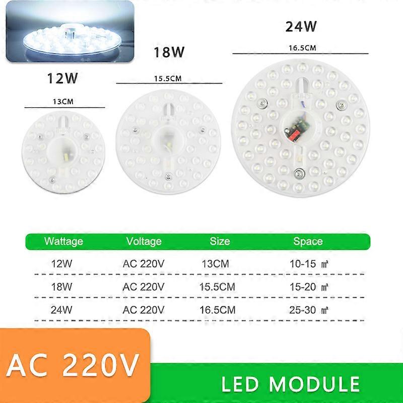 Magnet Ceiling Lamp LED Module AC220V 12W 18W 24W LED Light Source Replace Ceiling Lighting Accessory Plate Ring Warm Cool White