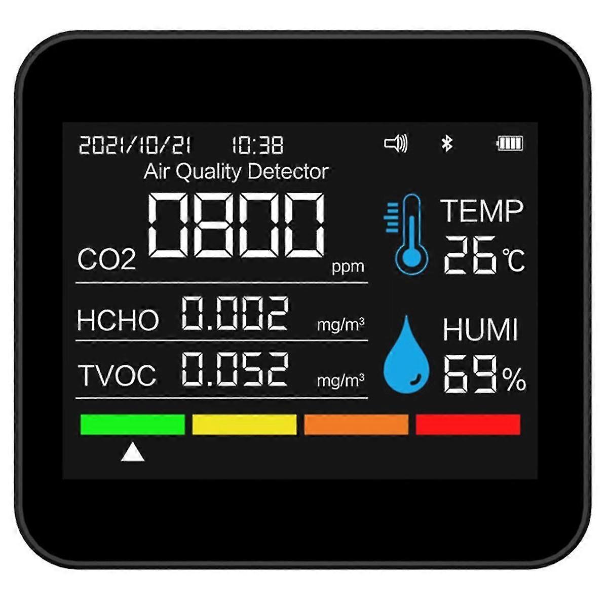 9-in-1 Air Quality Monitor Co2 Meter App Bt Carbon Dioxide Detector Pm2.5 Pm1.0 Pm10 Temperature Humidity Co2 Sensor