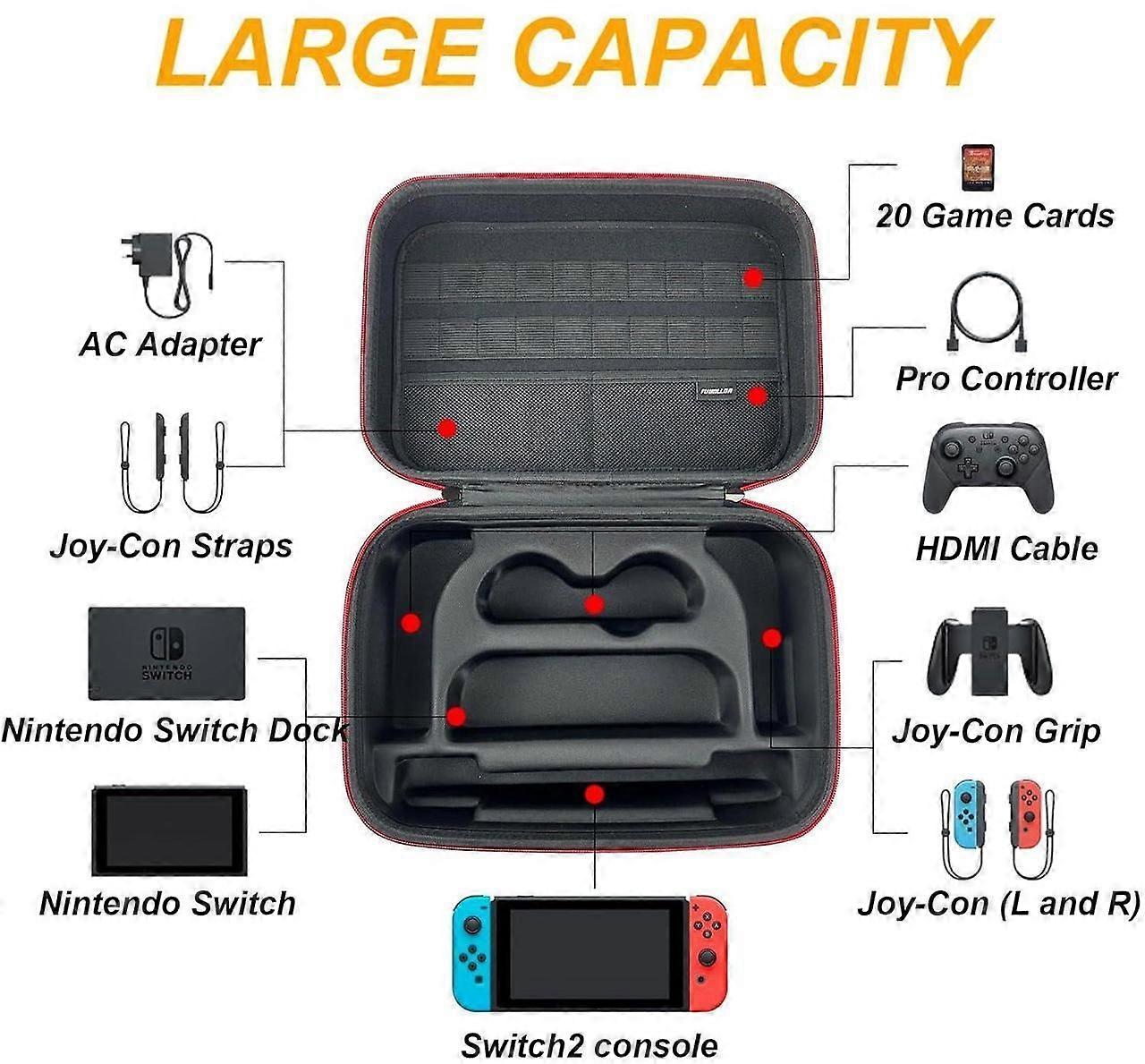 Switch Case for Nintendo Switch 2, Portable Full Protection