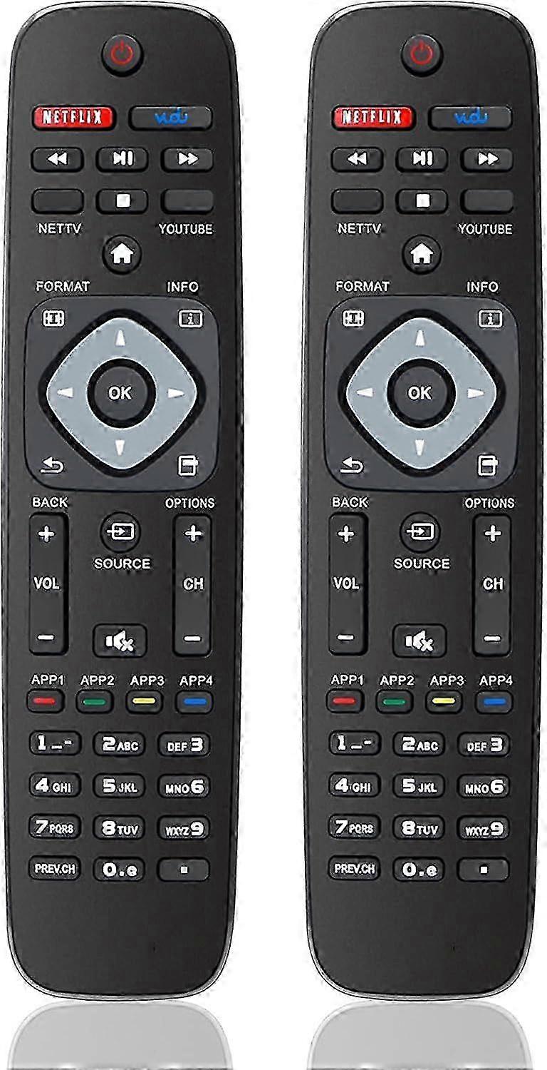 Latest Model  Pack of 2 Replacement Remote Control for Philips TV Remote SZRH A-C