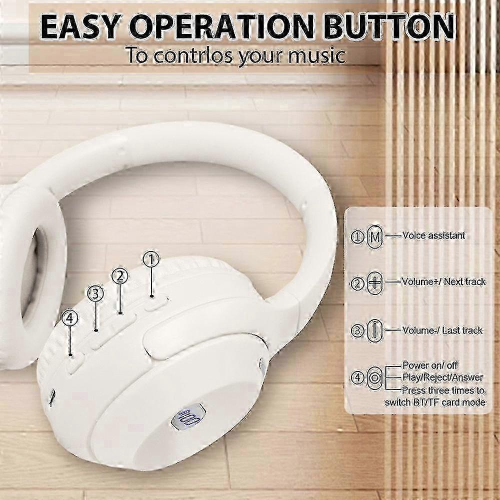 WH-1000XM4 Wireless Over-Ear Headphones with Battery Display Bluetooth Headset Support TF Card