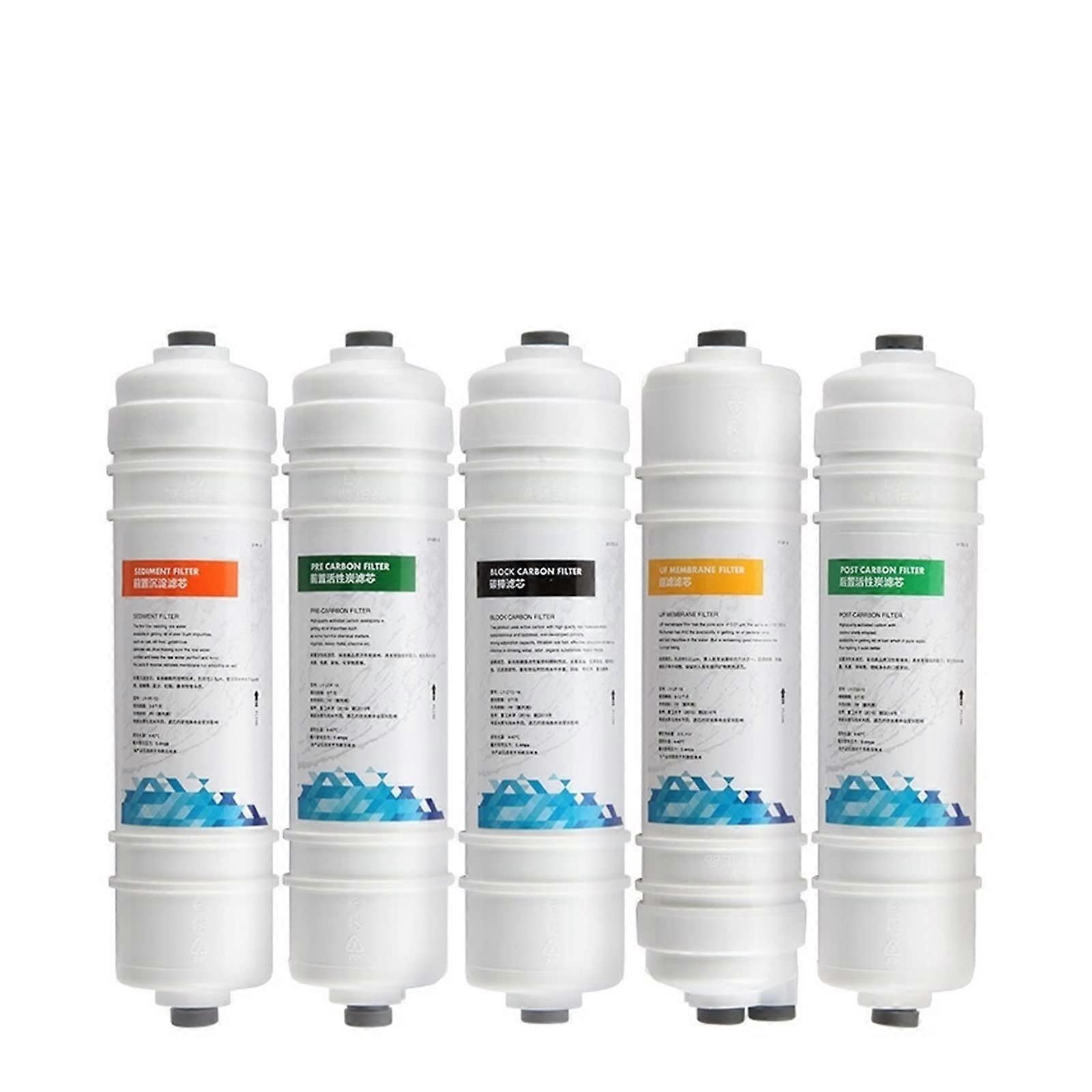 Reverse Osmosis Water Filter 10 Inch Under Sink Replacement PP Cotton and T33 Carbon Set for Chlorine Removal