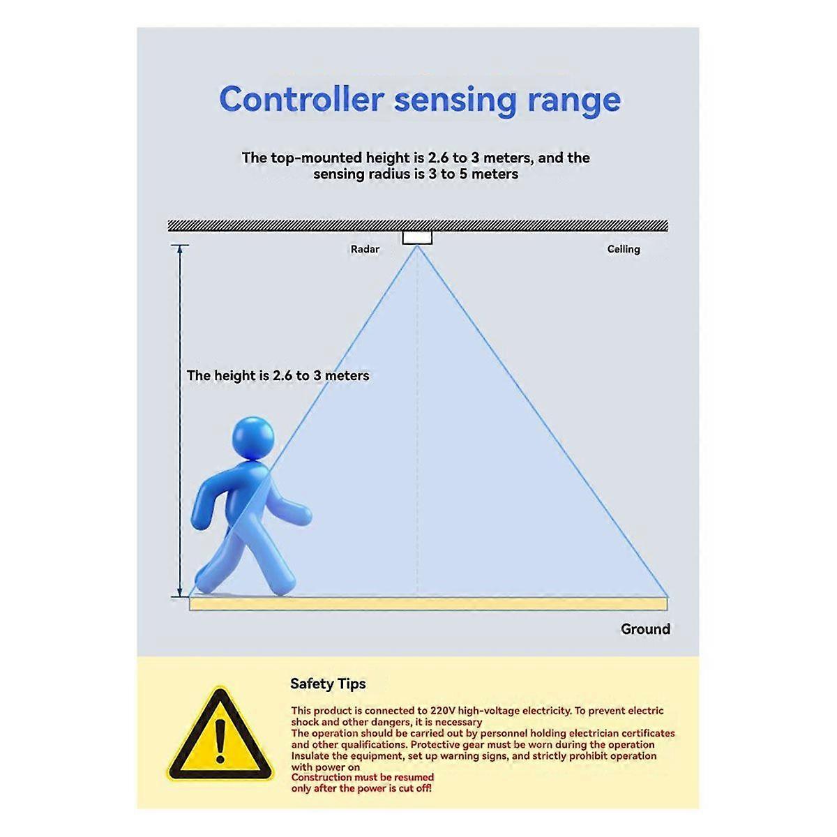 24G Human Presence Radar Auto-Induction Smart Switch SW01S Light Controller with APP Intelligent Pa