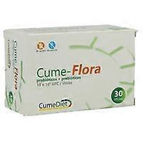 Cume-Flora 30 units