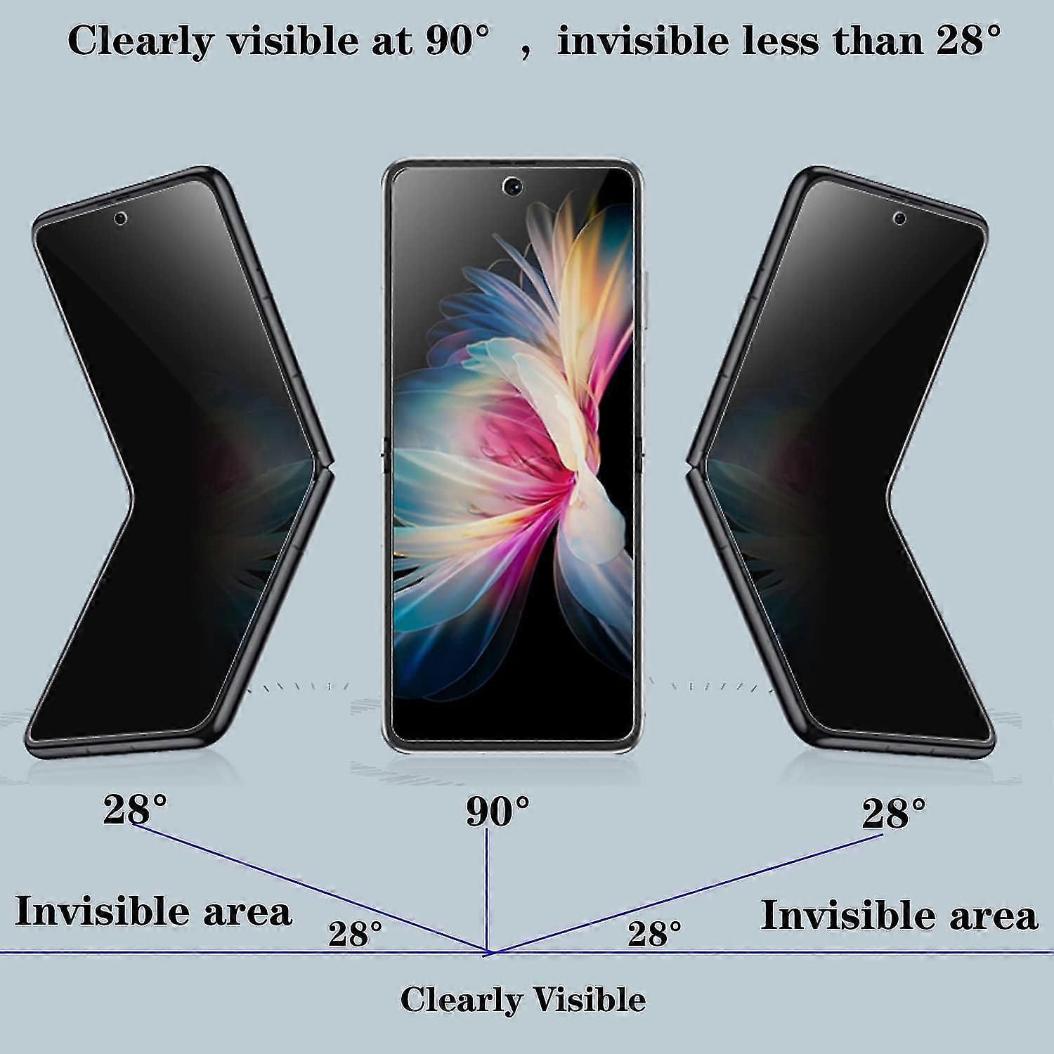 Privacy Screen Protector For Samsung Galaxy Z Flip 5 Anti-spy Full Coverage Z Flip 5 Outside&inside Tpu Screen Film Anti-scratch
